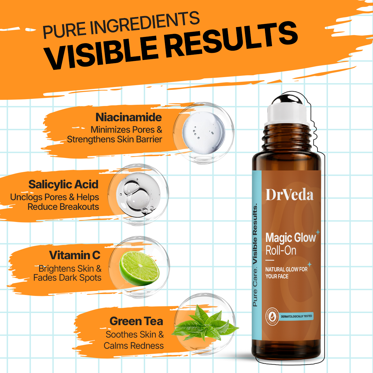 Magic Glow Roll-On By Dr.Veda for Acne, Acne Scars, Pigmentation & Dark Spot Reduction