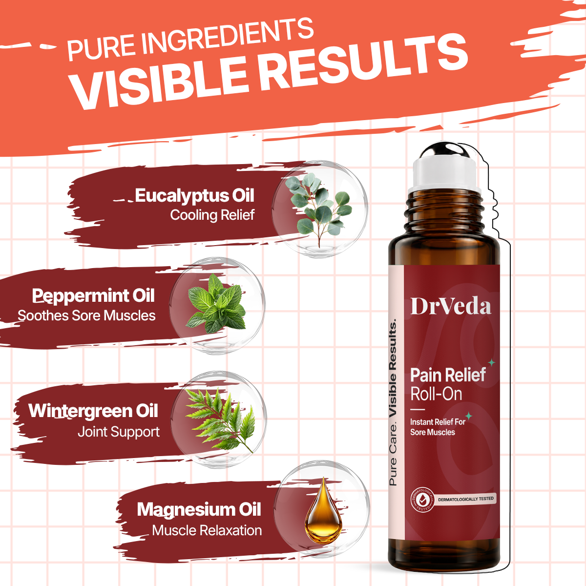 Pain Relief Roll-On By Dr.Veda