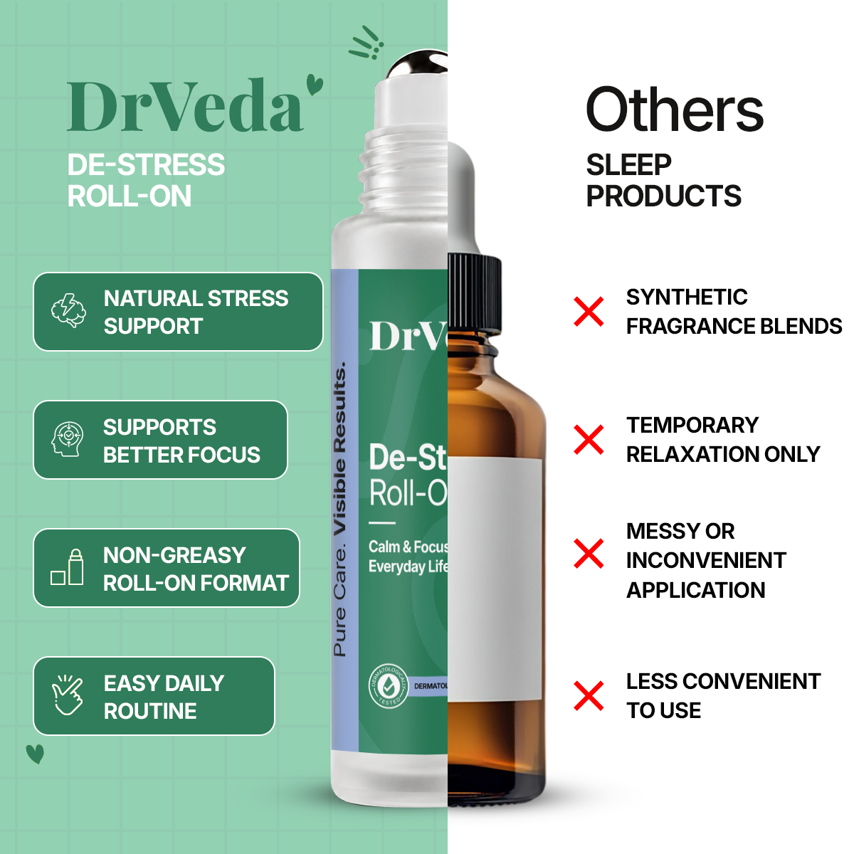 De-Stress & Focus Roll-On By Dr.Veda