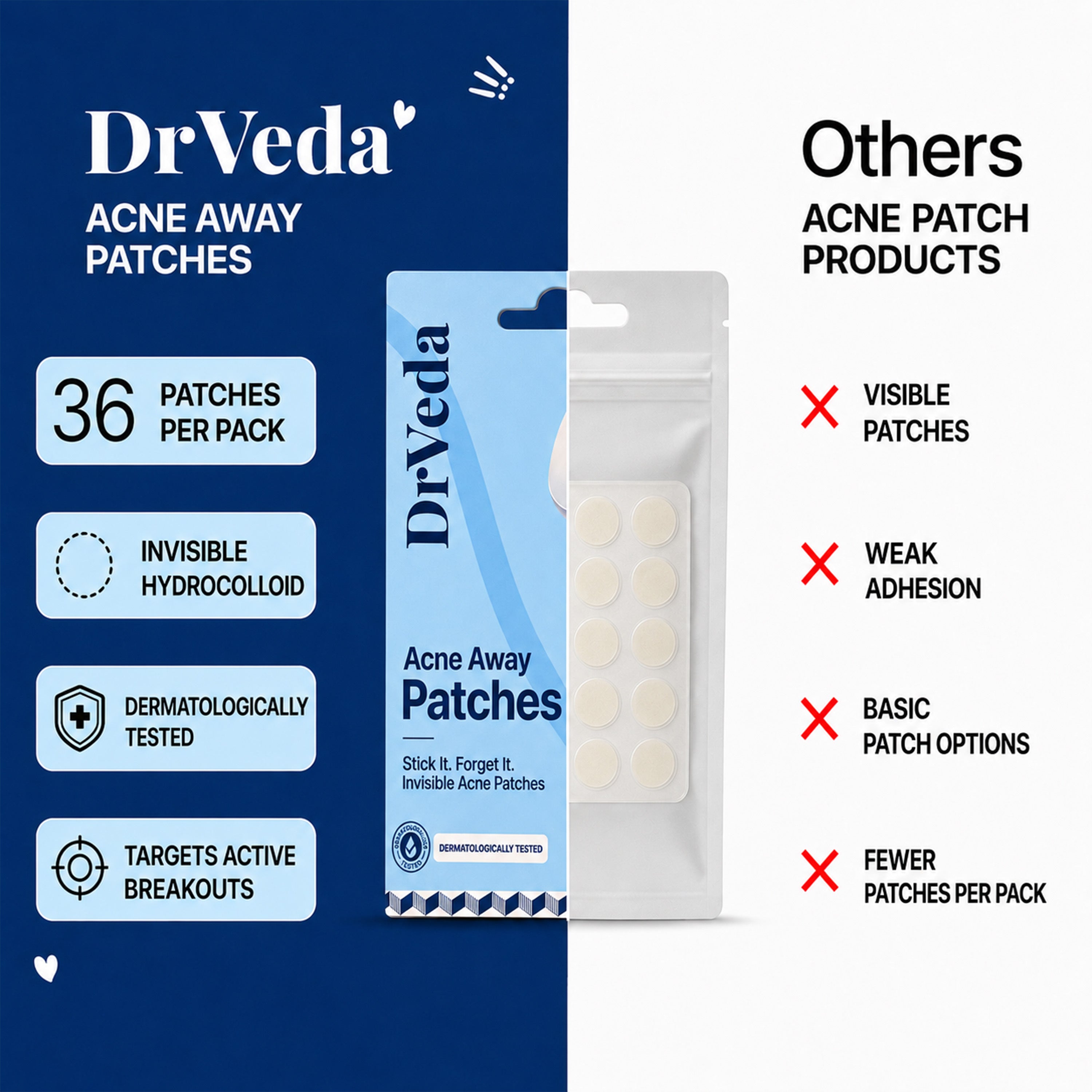 DrVeda Acne Patch