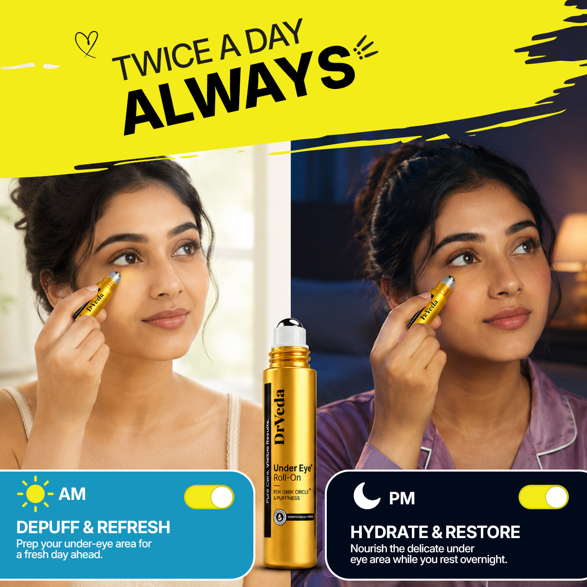 Under Eye Care Roll-On By Dr.Veda for Dark Circles, Puffiness & Fine Lines