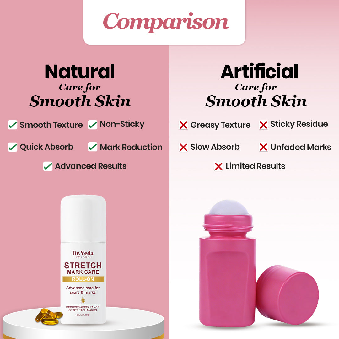Stretch Mark Care Roll On by Dr.Veda