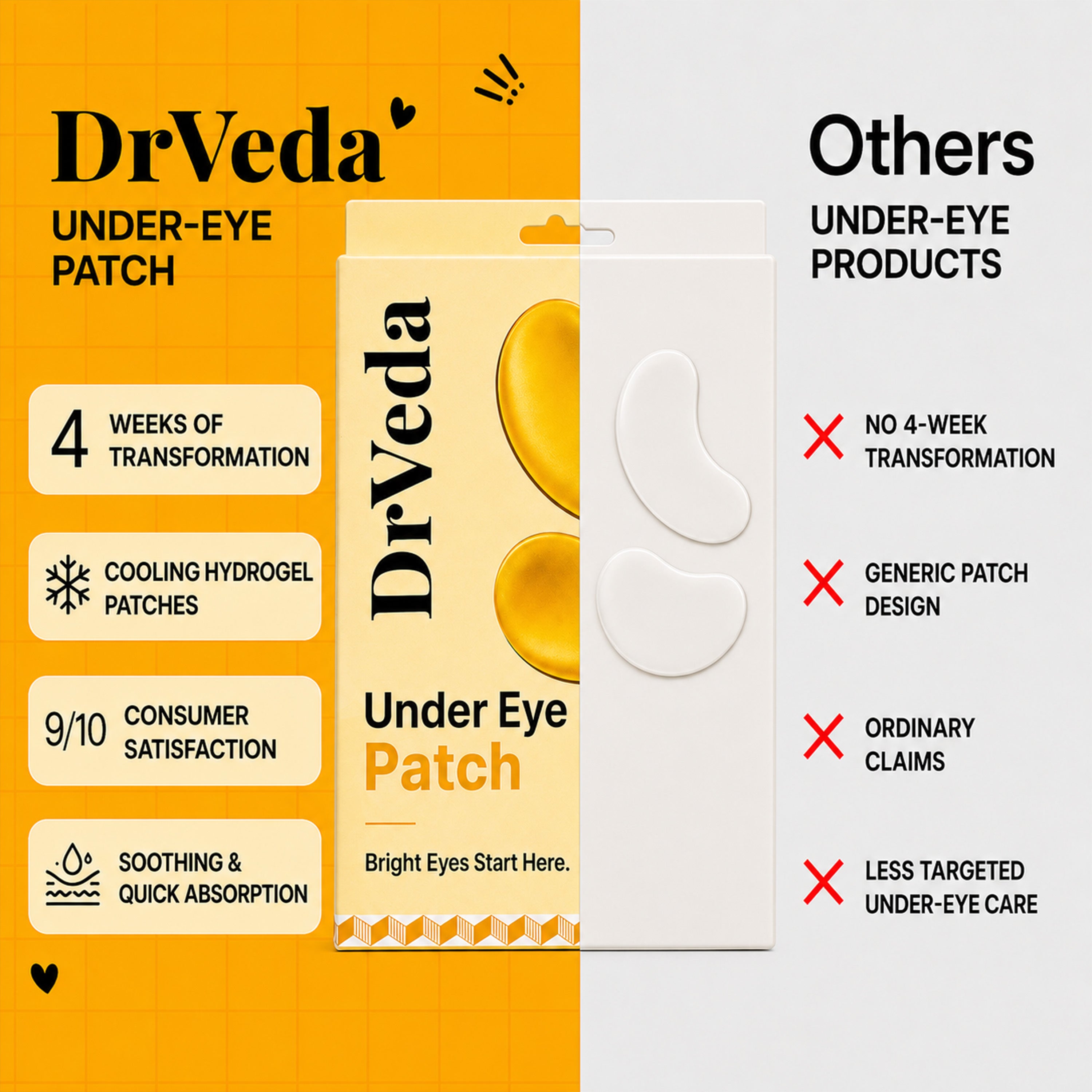 DrVeda Under Eye Patches
