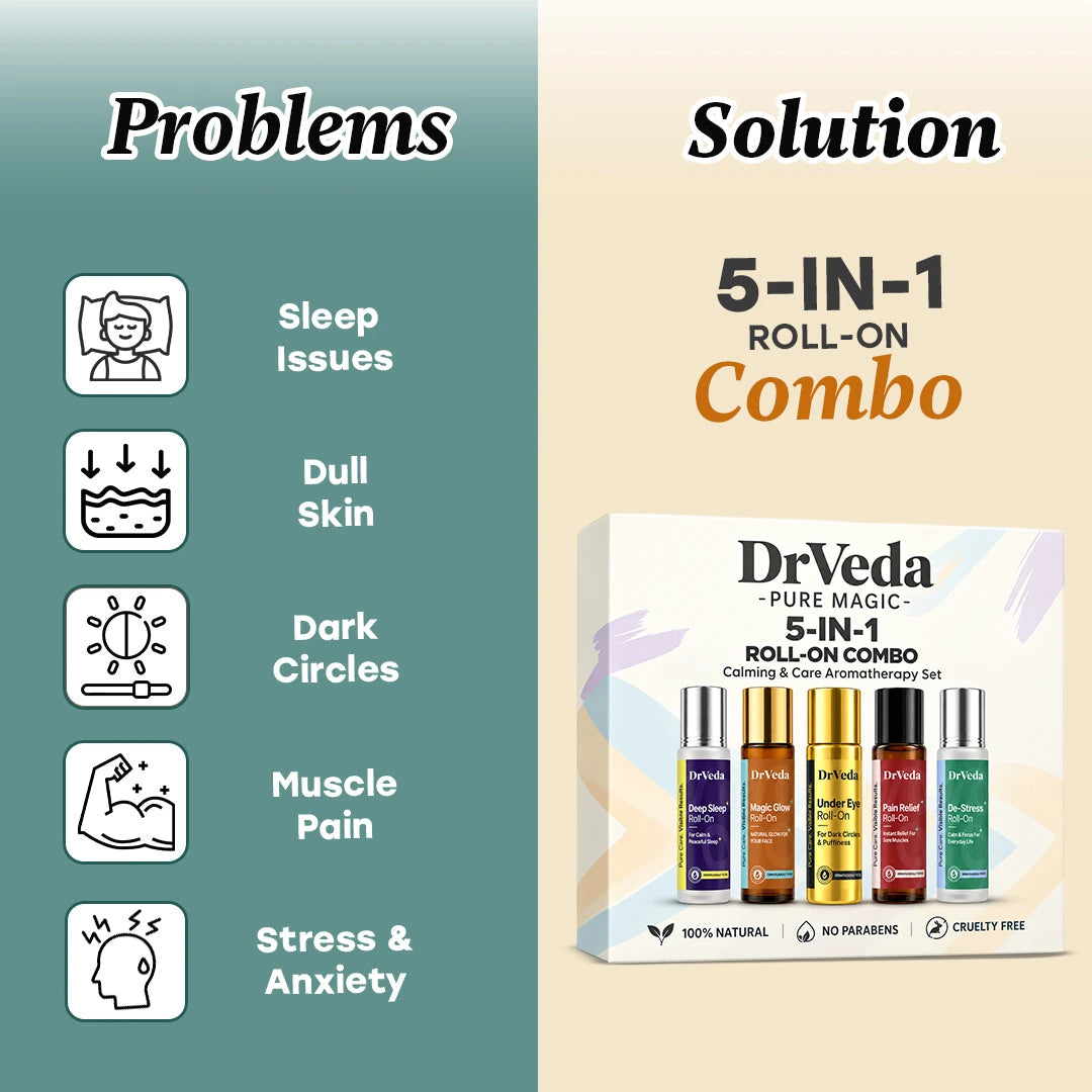 5 in 1 Roll On Combo By DrVeda