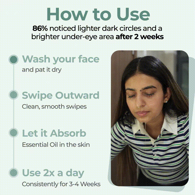 Under Eye Care Roll-On By Dr.Veda
