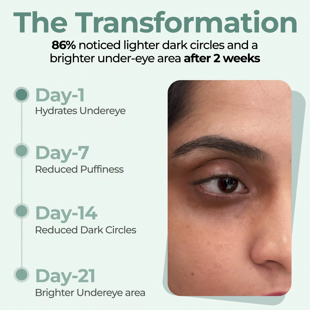 Under Eye Care Roll-On By Dr.Veda