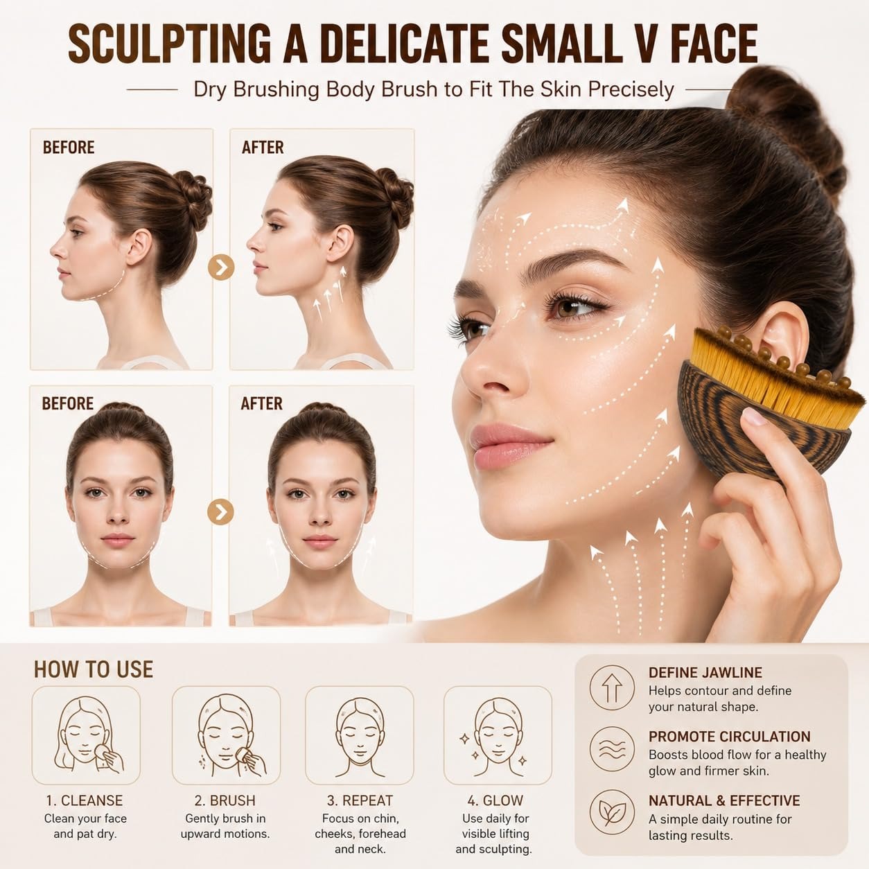 Dr.Veda Lymphatic Contour Face Brush