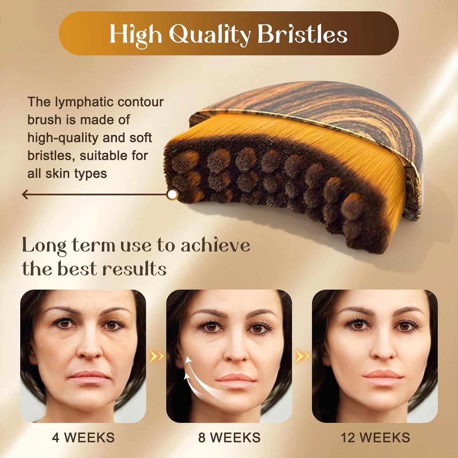 Dr.Veda Lymphatic Contour Face Brush