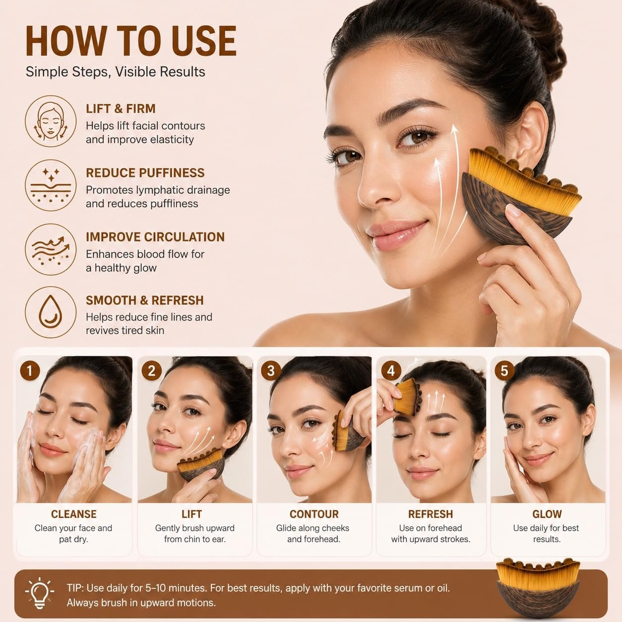 Dr.Veda Lymphatic Contour Face Brush
